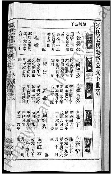 [胡]胡氏宗谱_67卷首1卷 (安徽) 胡氏家谱_四十三.pdf