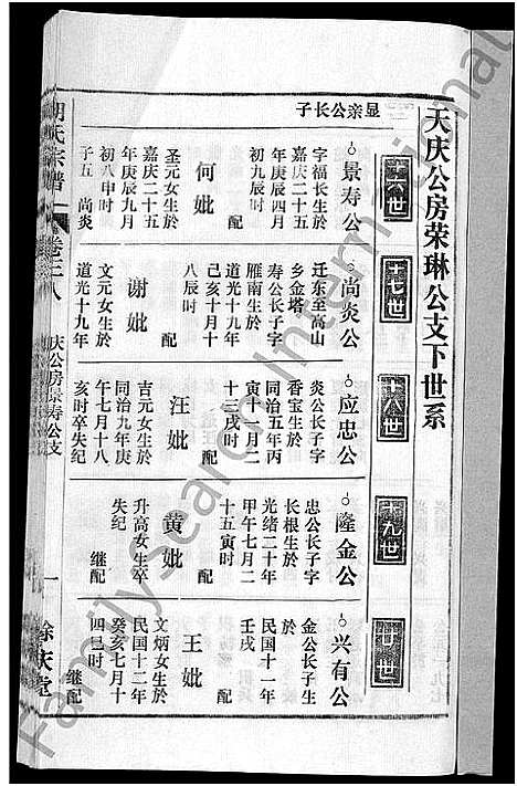 [胡]胡氏宗谱_67卷首1卷 (安徽) 胡氏家谱_四十四.pdf