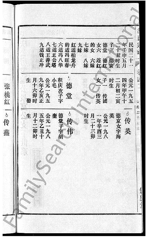 [胡]胡氏宗谱_67卷首1卷 (安徽) 胡氏家谱_四十八.pdf