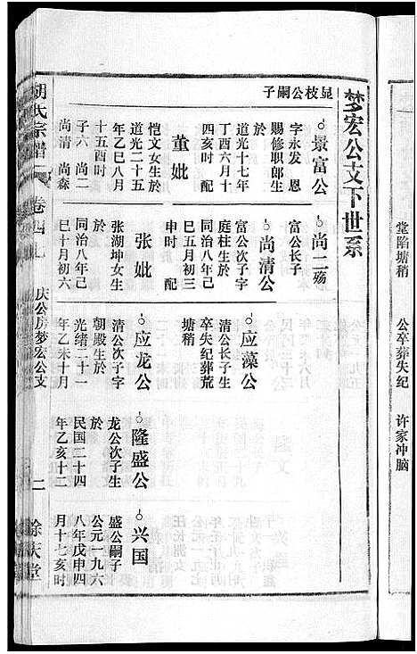 [胡]胡氏宗谱_67卷首1卷 (安徽) 胡氏家谱_五十三.pdf