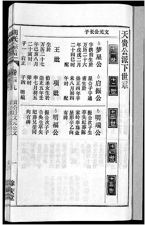 [胡]胡氏宗谱_67卷首1卷 (安徽) 胡氏家谱_五十五.pdf