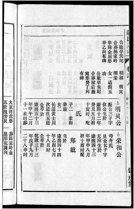 [胡]胡氏宗谱_67卷首1卷 (安徽) 胡氏家谱_五十五.pdf