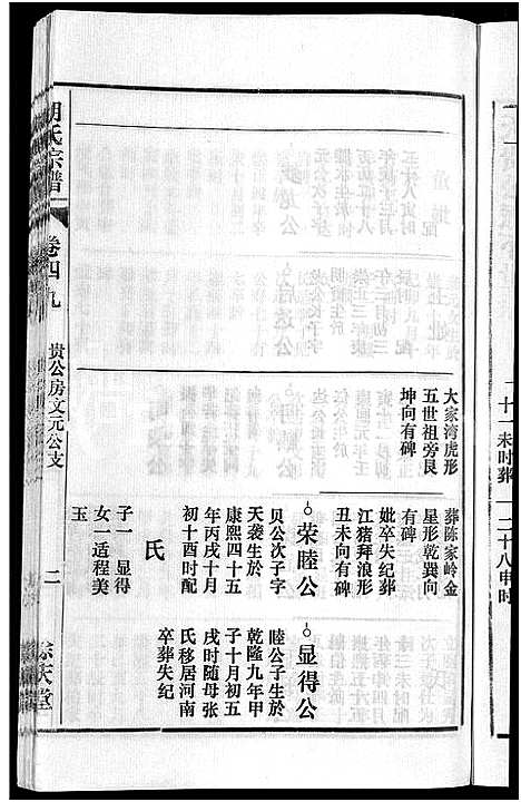 [胡]胡氏宗谱_67卷首1卷 (安徽) 胡氏家谱_五十五.pdf