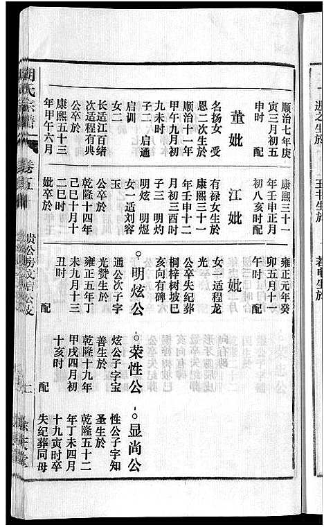 [胡]胡氏宗谱_67卷首1卷 (安徽) 胡氏家谱_五十六.pdf