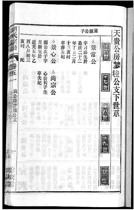 [胡]胡氏宗谱_67卷首1卷 (安徽) 胡氏家谱_五十七.pdf