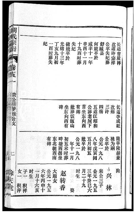 [胡]胡氏宗谱_67卷首1卷 (安徽) 胡氏家谱_五十七.pdf