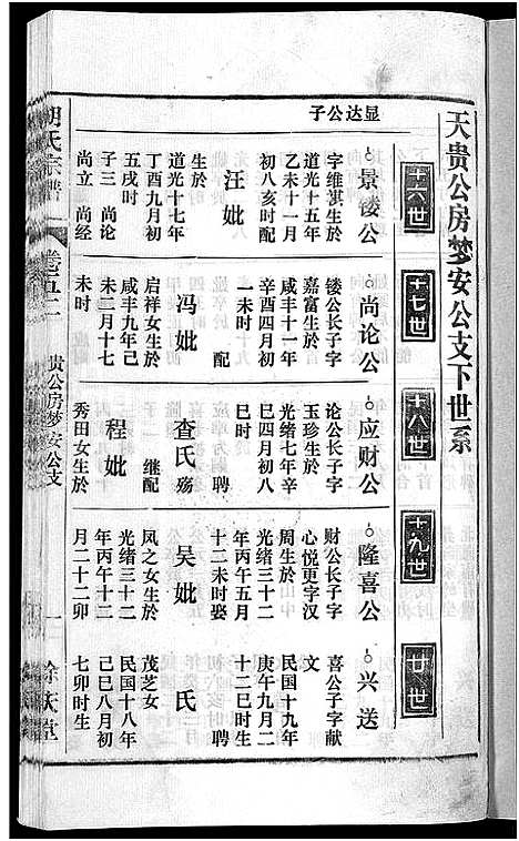 [胡]胡氏宗谱_67卷首1卷 (安徽) 胡氏家谱_五十八.pdf