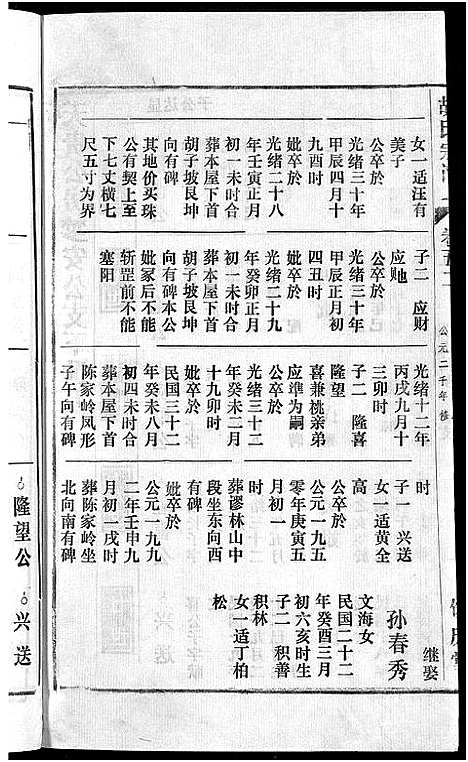 [胡]胡氏宗谱_67卷首1卷 (安徽) 胡氏家谱_五十八.pdf