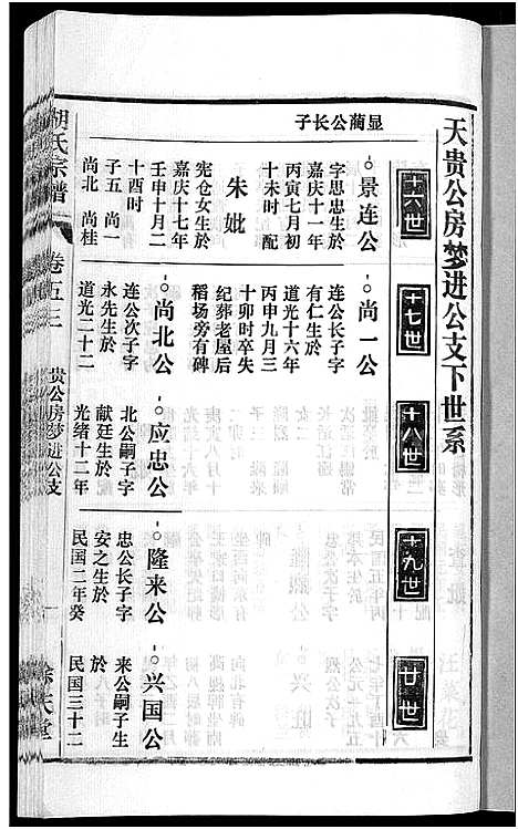 [胡]胡氏宗谱_67卷首1卷 (安徽) 胡氏家谱_五十九.pdf