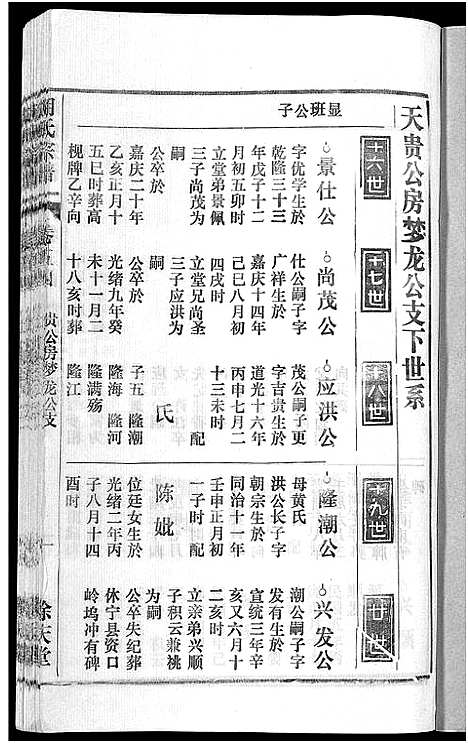 [胡]胡氏宗谱_67卷首1卷 (安徽) 胡氏家谱_六十.pdf