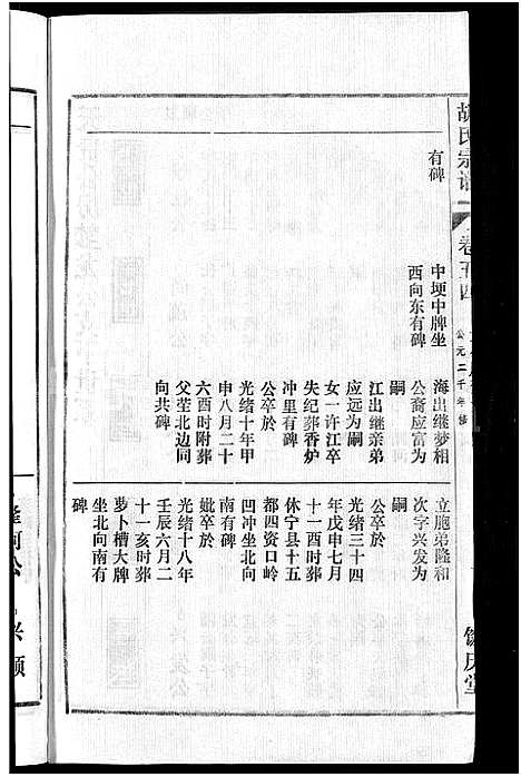 [胡]胡氏宗谱_67卷首1卷 (安徽) 胡氏家谱_六十.pdf