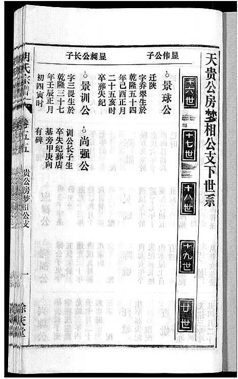 [胡]胡氏宗谱_67卷首1卷 (安徽) 胡氏家谱_六十一.pdf