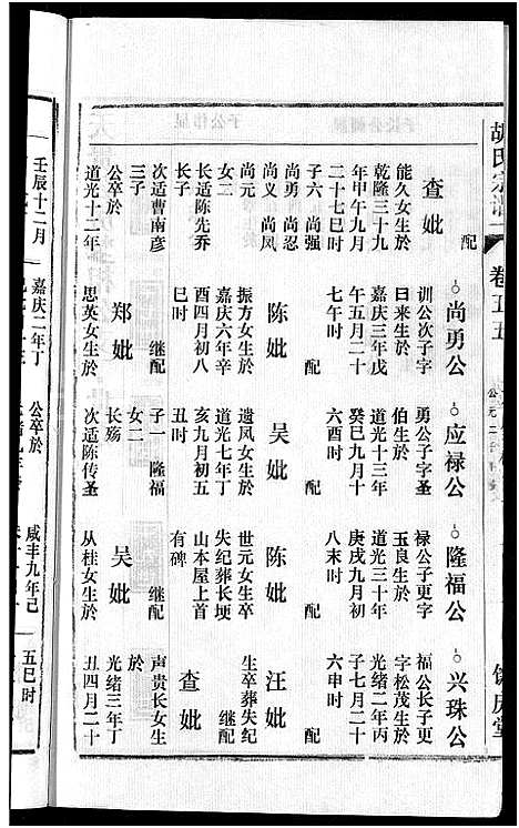 [胡]胡氏宗谱_67卷首1卷 (安徽) 胡氏家谱_六十一.pdf