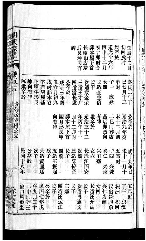 [胡]胡氏宗谱_67卷首1卷 (安徽) 胡氏家谱_六十一.pdf