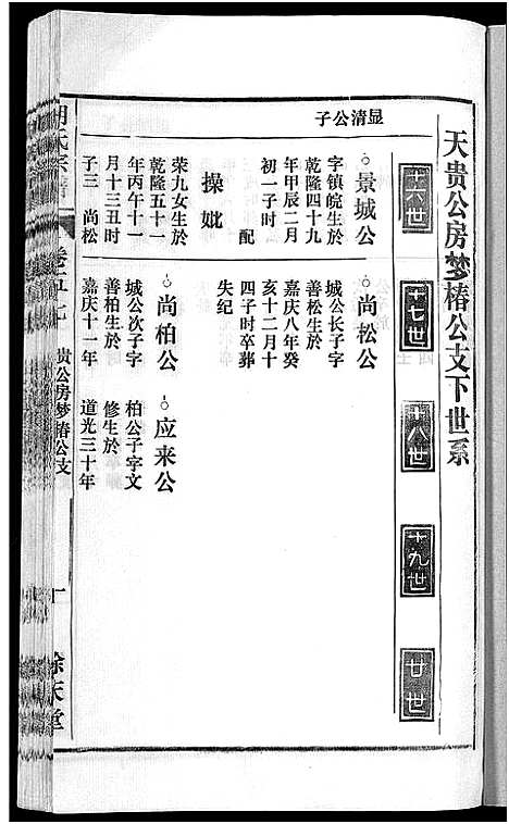 [胡]胡氏宗谱_67卷首1卷 (安徽) 胡氏家谱_六十三.pdf