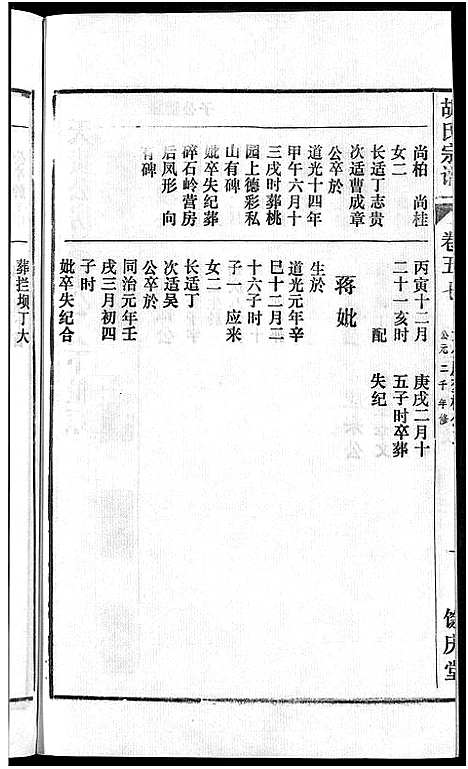 [胡]胡氏宗谱_67卷首1卷 (安徽) 胡氏家谱_六十三.pdf