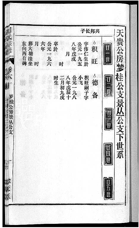 [胡]胡氏宗谱_67卷首1卷 (安徽) 胡氏家谱_A066.pdf