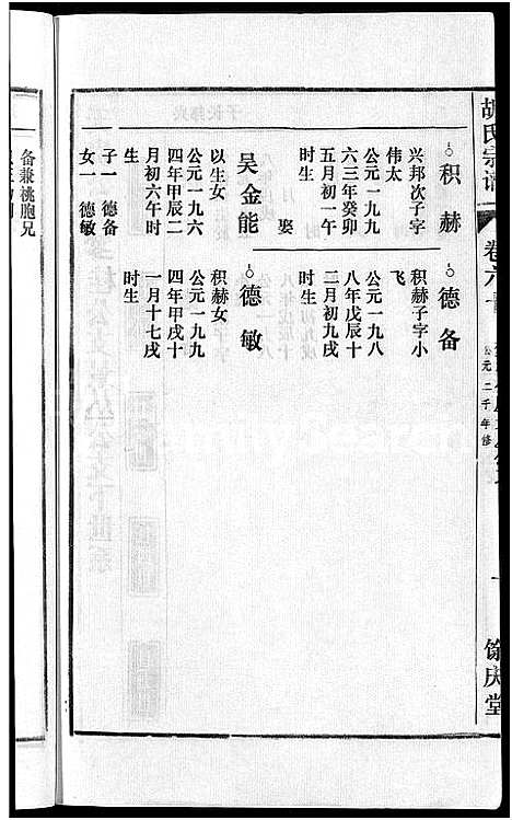 [胡]胡氏宗谱_67卷首1卷 (安徽) 胡氏家谱_A066.pdf