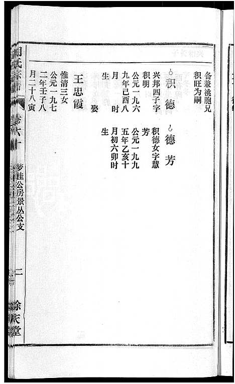 [胡]胡氏宗谱_67卷首1卷 (安徽) 胡氏家谱_A066.pdf