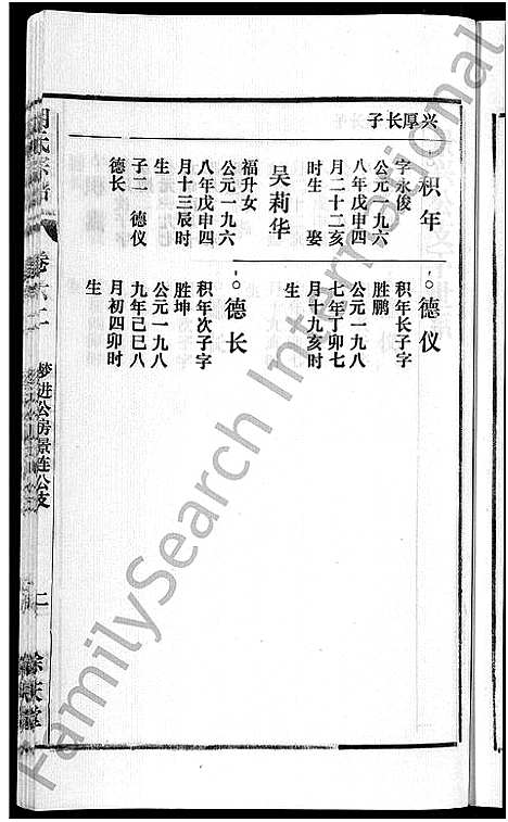 [胡]胡氏宗谱_67卷首1卷 (安徽) 胡氏家谱_A068.pdf