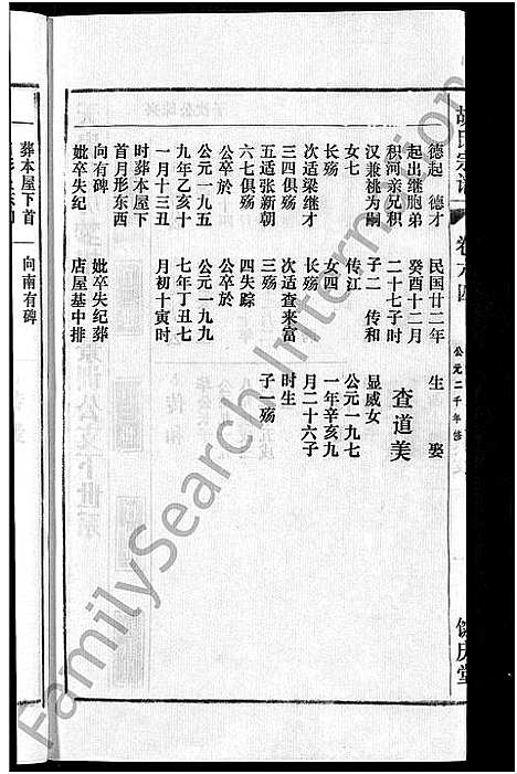 [胡]胡氏宗谱_67卷首1卷 (安徽) 胡氏家谱_A070.pdf