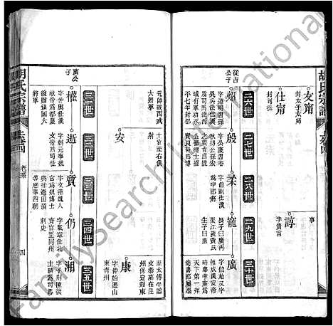 [胡]胡氏宗谱_上22卷_下4卷-皖桐胡氏宗谱_胡氏四修宗谱 (安徽) 胡氏家谱_五.pdf