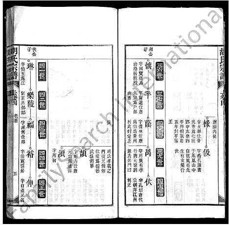 [胡]胡氏宗谱_上22卷_下4卷-皖桐胡氏宗谱_胡氏四修宗谱 (安徽) 胡氏家谱_五.pdf