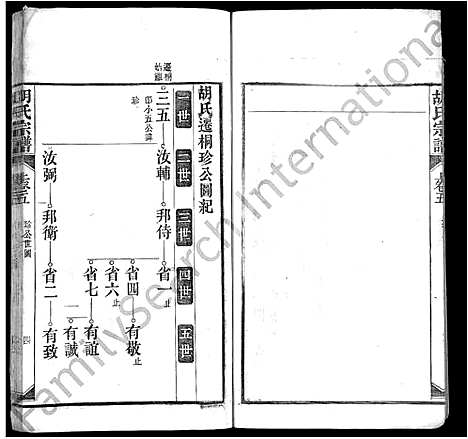 [胡]胡氏宗谱_上22卷_下4卷-皖桐胡氏宗谱_胡氏四修宗谱 (安徽) 胡氏家谱_六.pdf