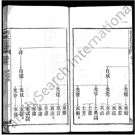 [胡]胡氏宗谱_上22卷_下4卷-皖桐胡氏宗谱_胡氏四修宗谱 (安徽) 胡氏家谱_九.pdf