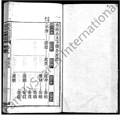 [胡]胡氏宗谱_上22卷_下4卷-皖桐胡氏宗谱_胡氏四修宗谱 (安徽) 胡氏家谱_十七.pdf