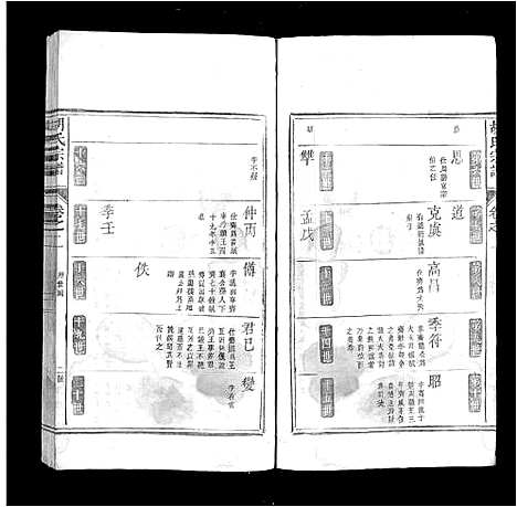 [胡]胡氏宗谱_2卷 (安徽) 胡氏家谱_二.pdf