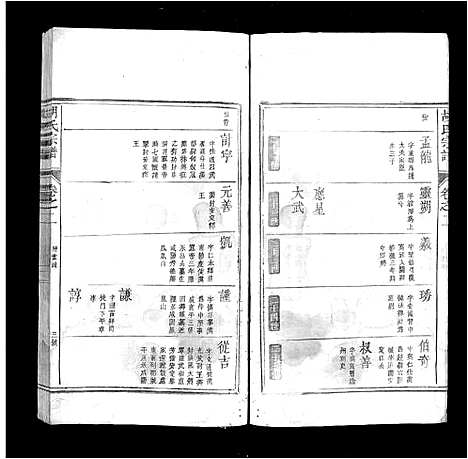 [胡]胡氏宗谱_2卷 (安徽) 胡氏家谱_二.pdf