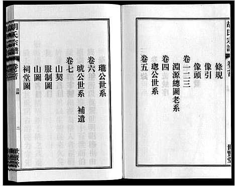 [胡]胡氏宗谱_7卷首1卷 (安徽) 胡氏家谱_一.pdf