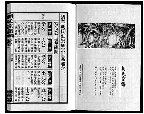 [胡]胡氏宗谱_7卷首1卷 (安徽) 胡氏家谱_二.pdf