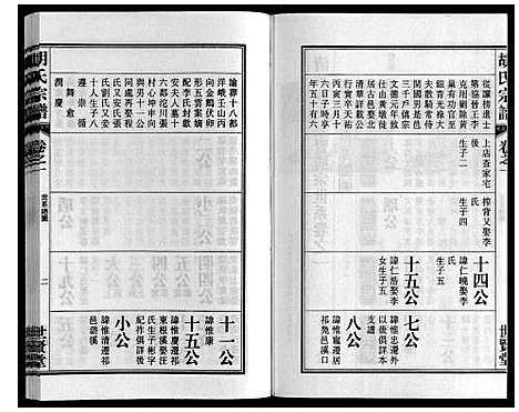 [胡]胡氏宗谱_7卷首1卷 (安徽) 胡氏家谱_二.pdf