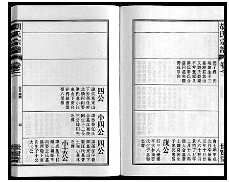 [胡]胡氏宗谱_7卷首1卷 (安徽) 胡氏家谱_二.pdf