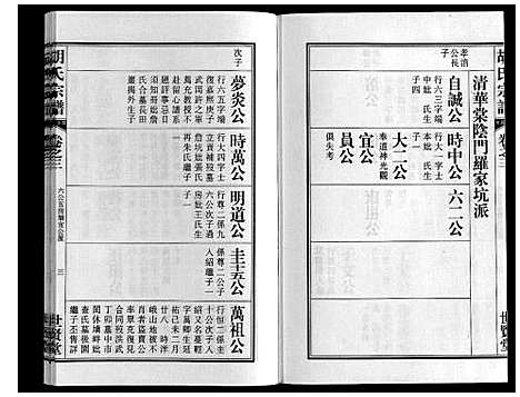 [胡]胡氏宗谱_7卷首1卷 (安徽) 胡氏家谱_四.pdf