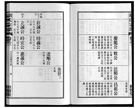 [胡]胡氏宗谱_7卷首1卷 (安徽) 胡氏家谱_四.pdf