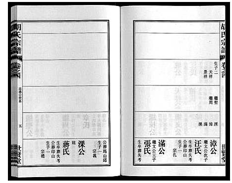 [胡]胡氏宗谱_7卷首1卷 (安徽) 胡氏家谱_五.pdf