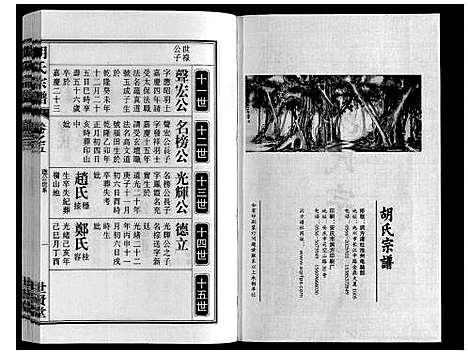 [胡]胡氏宗谱_7卷首1卷 (安徽) 胡氏家谱_六.pdf