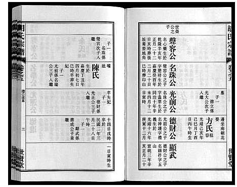 [胡]胡氏宗谱_7卷首1卷 (安徽) 胡氏家谱_六.pdf