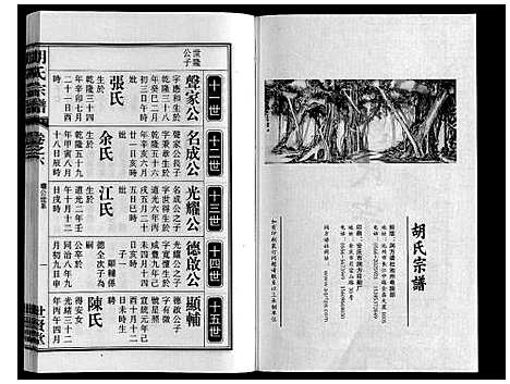 [胡]胡氏宗谱_7卷首1卷 (安徽) 胡氏家谱_七.pdf