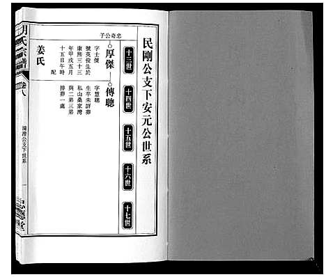 [胡]胡氏宗谱_8卷 (安徽) 胡氏家谱_八.pdf