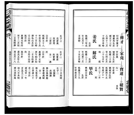 [胡]胡氏宗谱_8卷 (安徽) 胡氏家谱_八.pdf