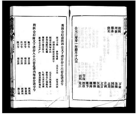 [胡]胡氏宗谱_8卷首1卷 (安徽) 胡氏家谱_一.pdf