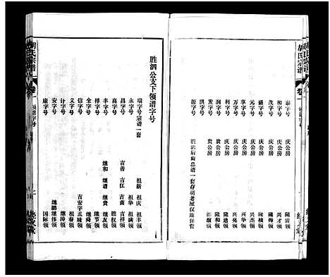 [胡]胡氏宗谱_8卷首1卷 (安徽) 胡氏家谱_一.pdf