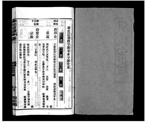 [胡]胡氏宗谱_8卷首1卷 (安徽) 胡氏家谱_二.pdf