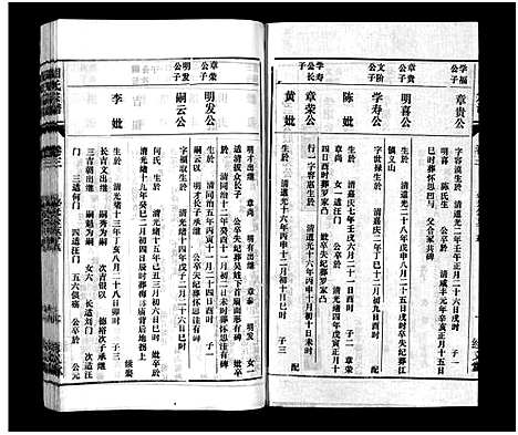 [胡]胡氏宗谱_8卷首1卷 (安徽) 胡氏家谱_三.pdf