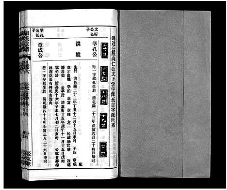 [胡]胡氏宗谱_8卷首1卷 (安徽) 胡氏家谱_四.pdf