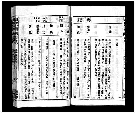 [胡]胡氏宗谱_8卷首1卷 (安徽) 胡氏家谱_四.pdf